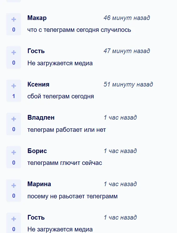 Downdetector.su
