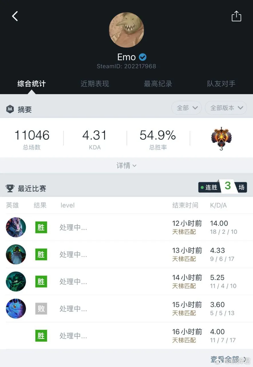 Чжоу Emo И апнул 13 тысяч MMR