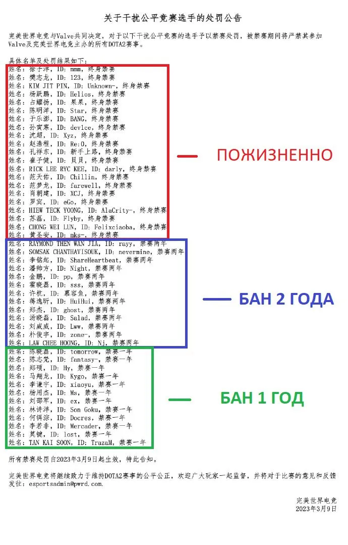 ю
