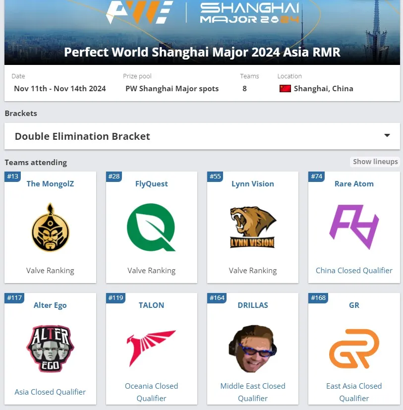 Perfect World Shanghai Major 2024 для Азиатско-Тихоокеанского региона