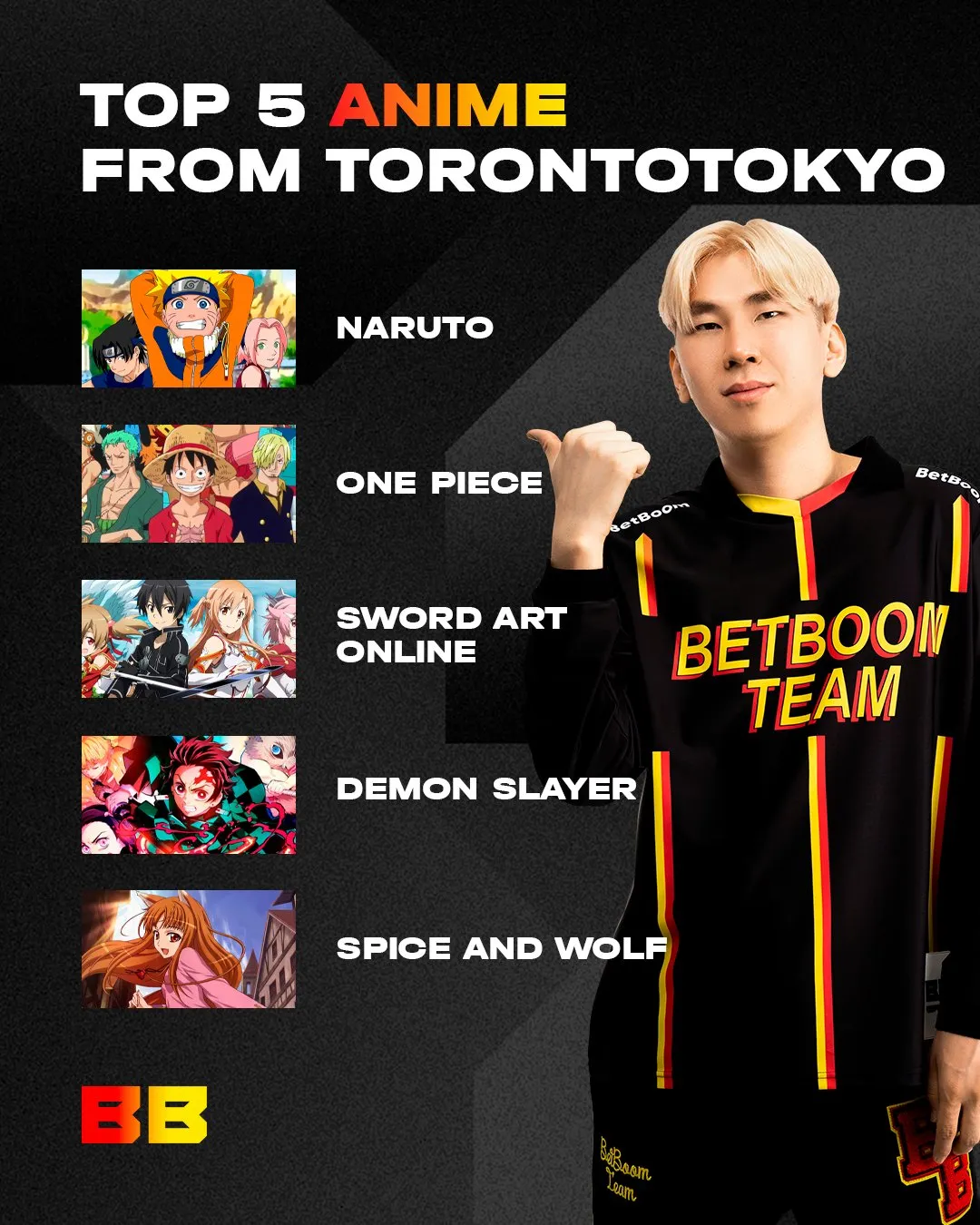 Любимые аниме TORONTOTOKYO