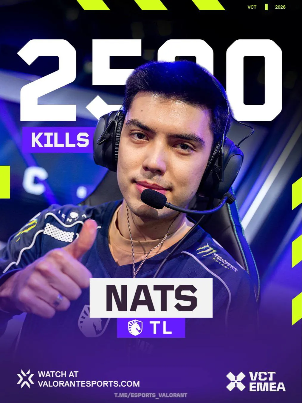 Аяз nAts Ахметшин