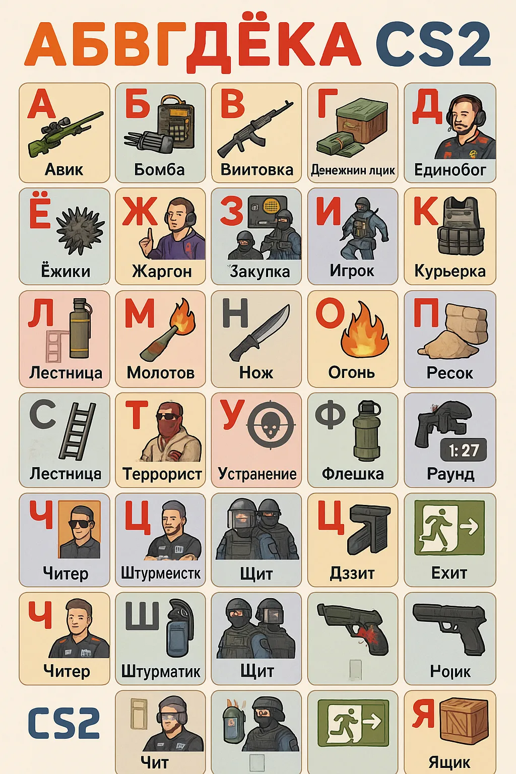 ИИ-алфавит по мотивам CS2