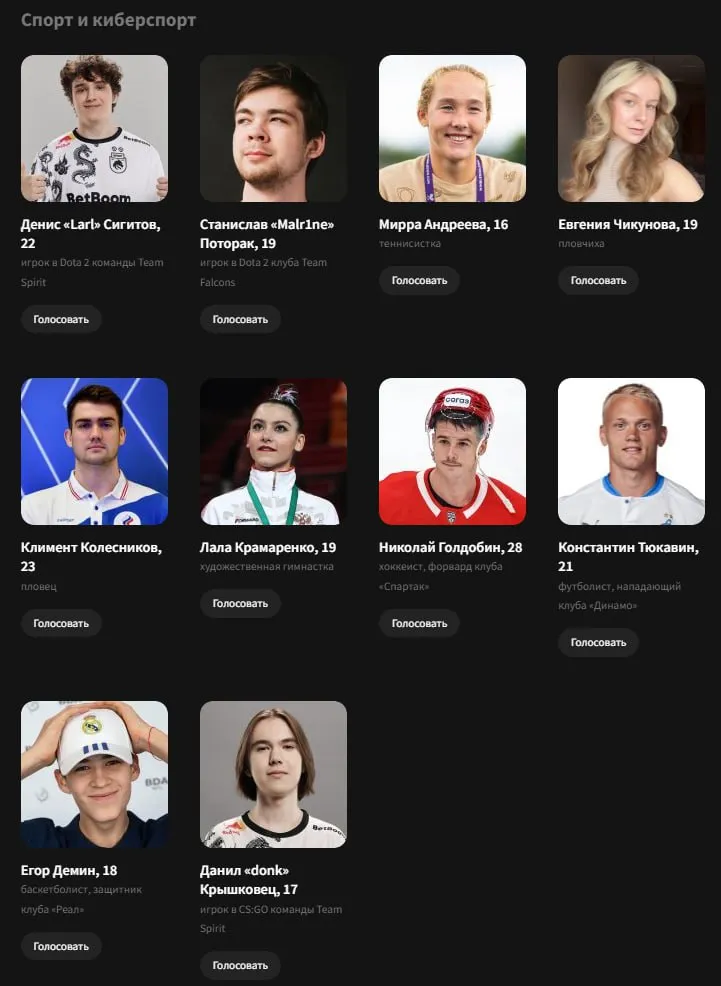 Денис Larl Сигитов и Станислав Malr1ne Поторак в Forbes