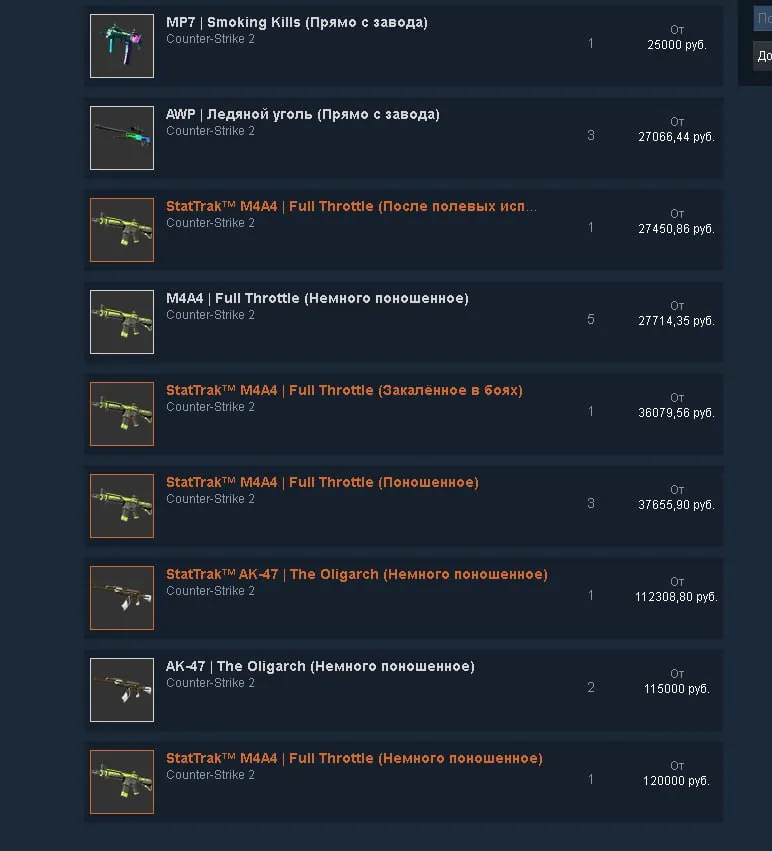 Скины из коллекции Genesis (Steam)