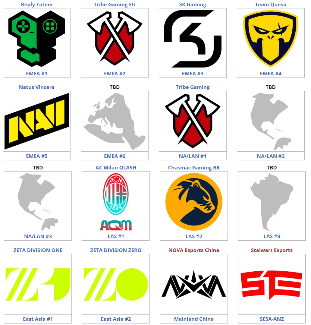 Участники Brawl Stars World Finals 2022