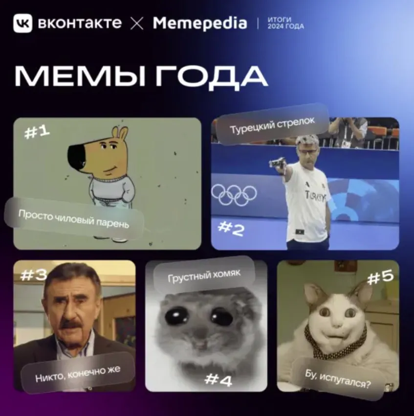 Опрос во «ВКонтакте»