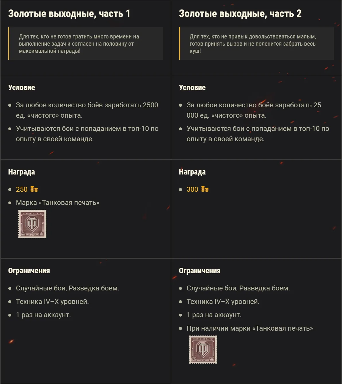 Акция «Золотые выходные»