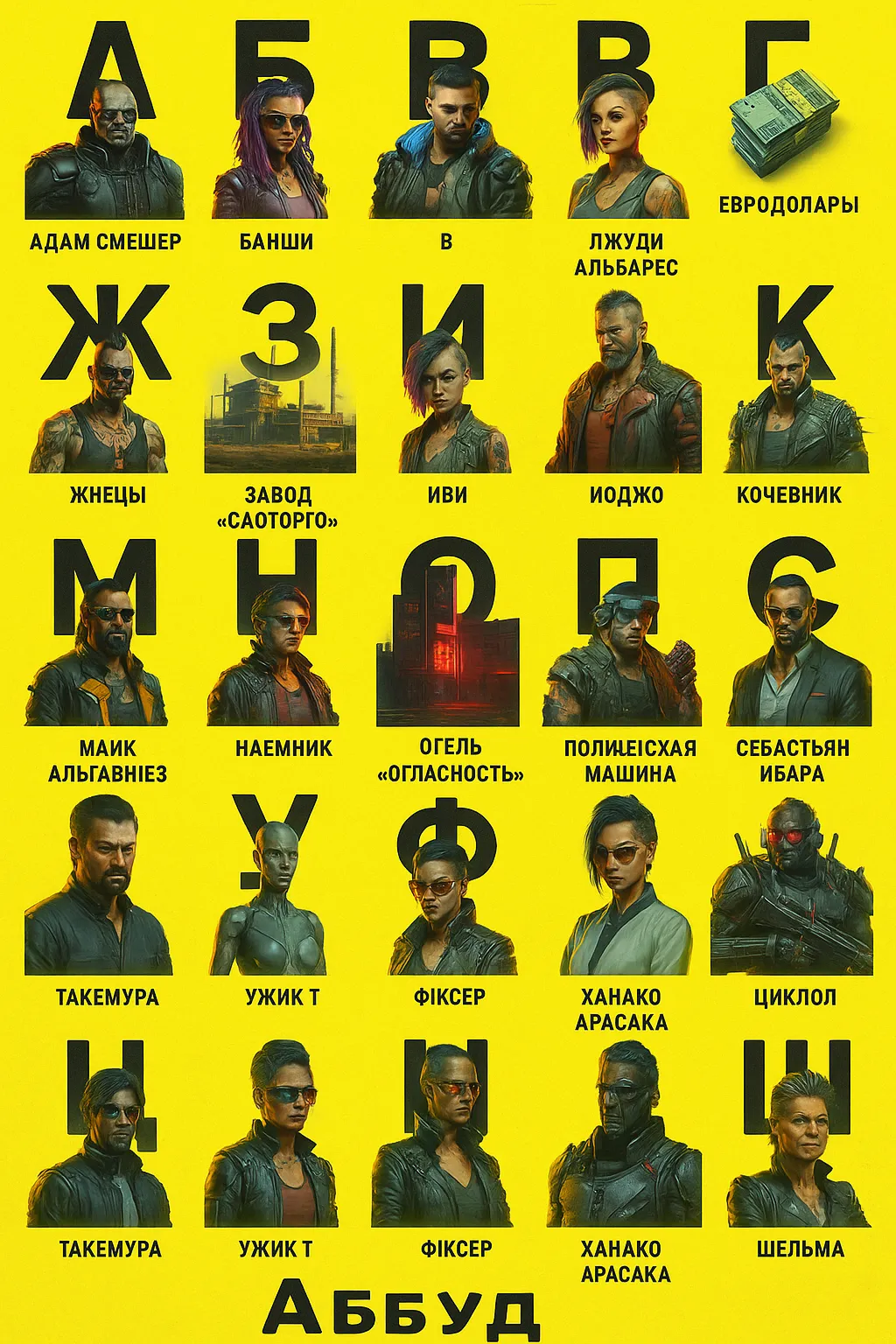 ИИ-алфавит по мотивам Cyberpunk 2077