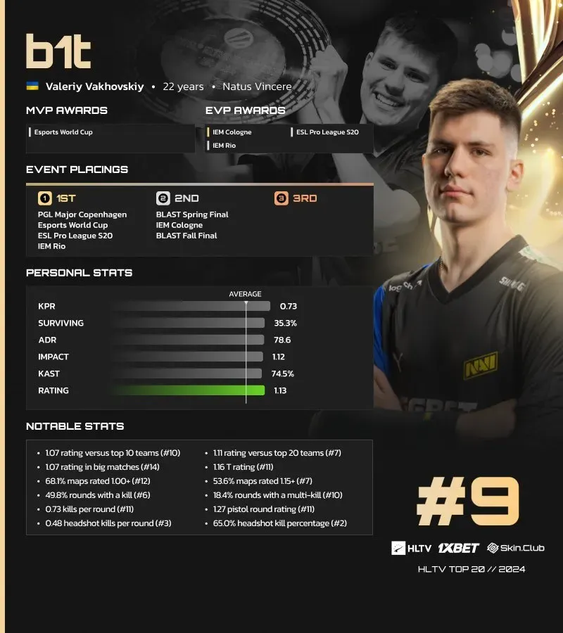 HLTV.org
