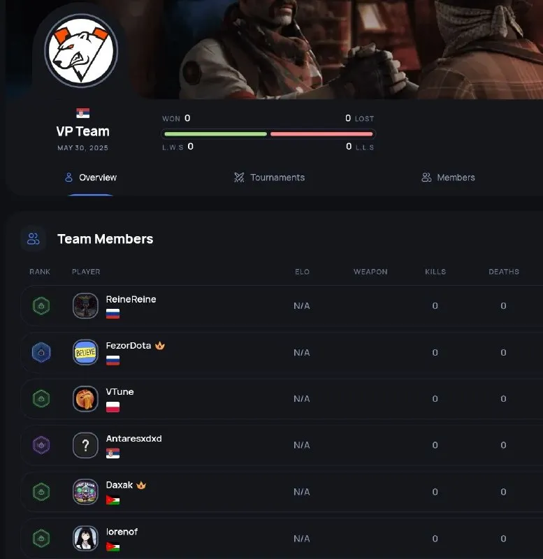 Virtus.pro 