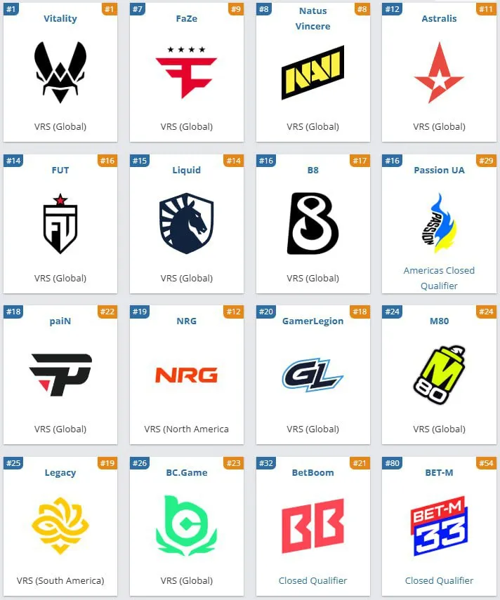 участники IEM Atlanta 2026