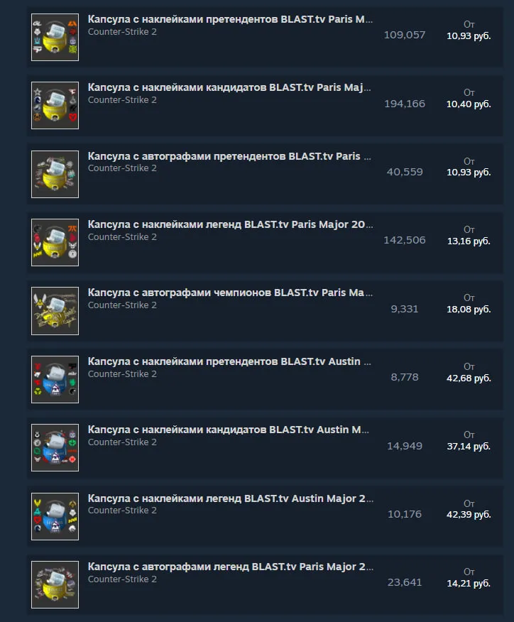 Торговая площадка Steam