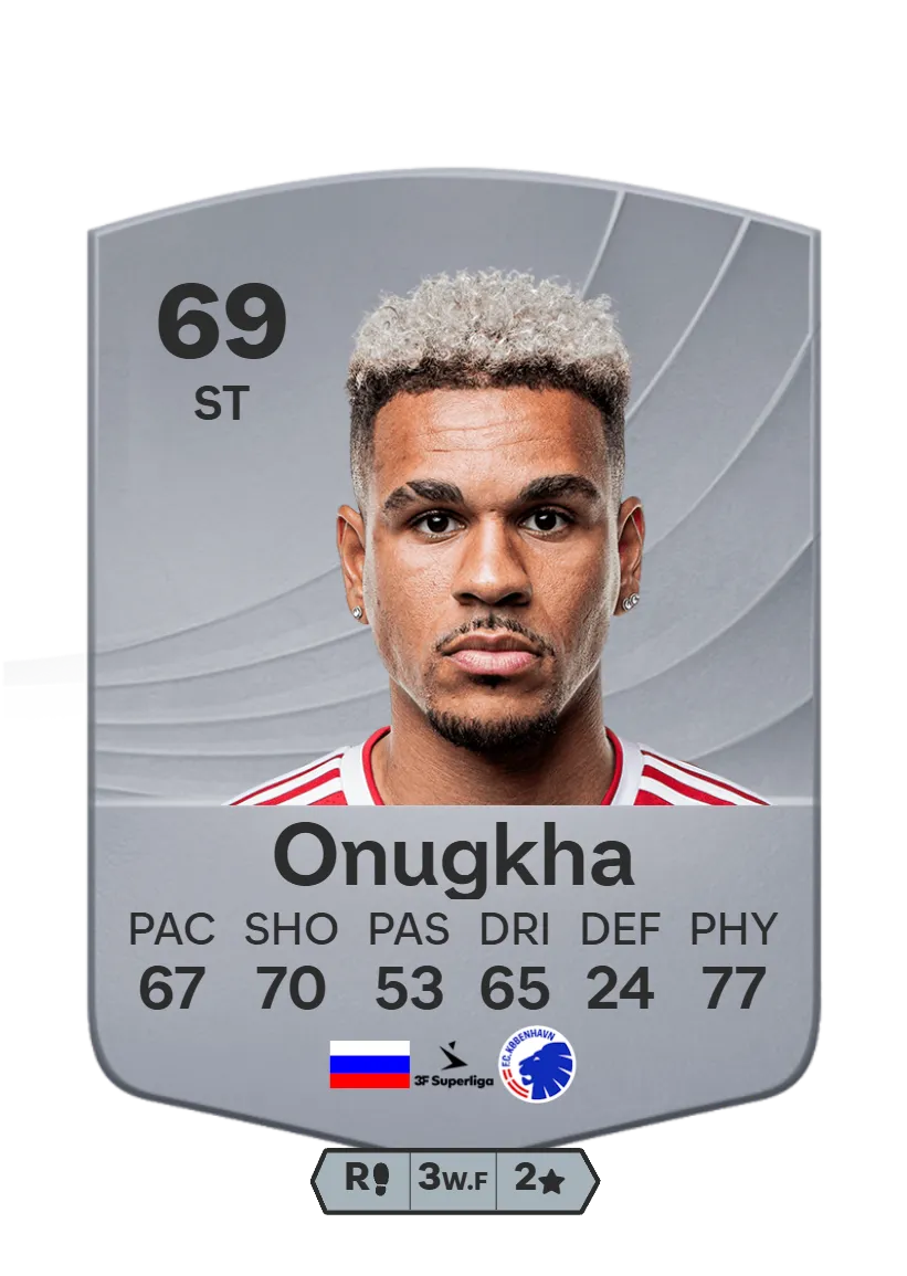 Герман Онугха в EA FC 26