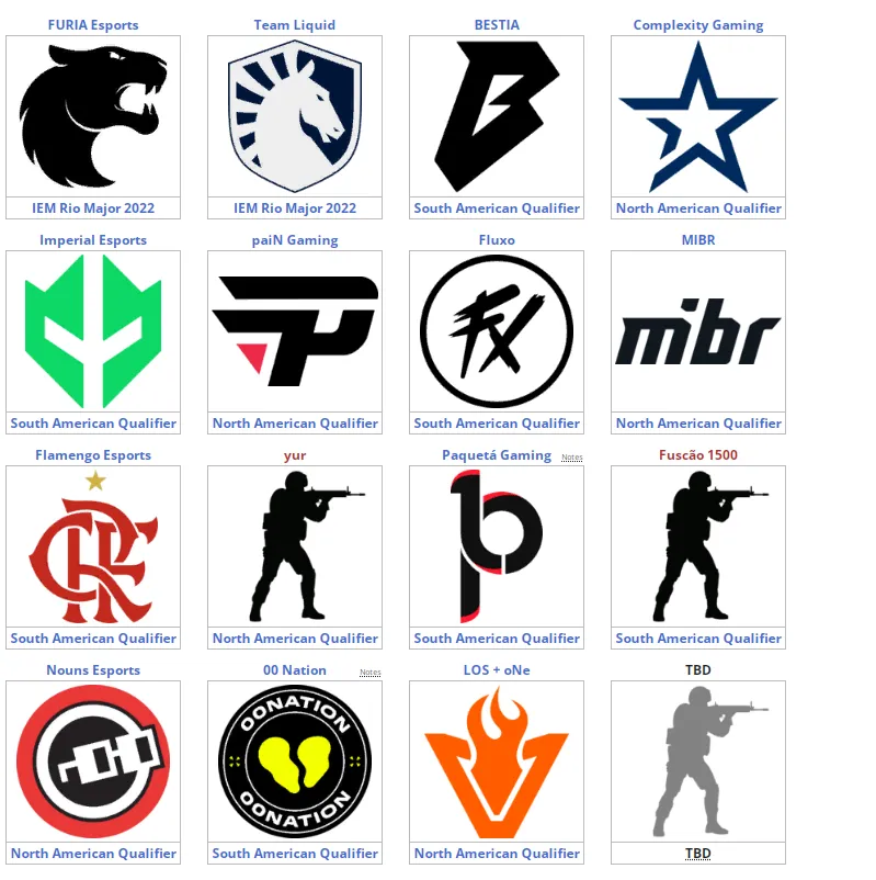 Liquipedia