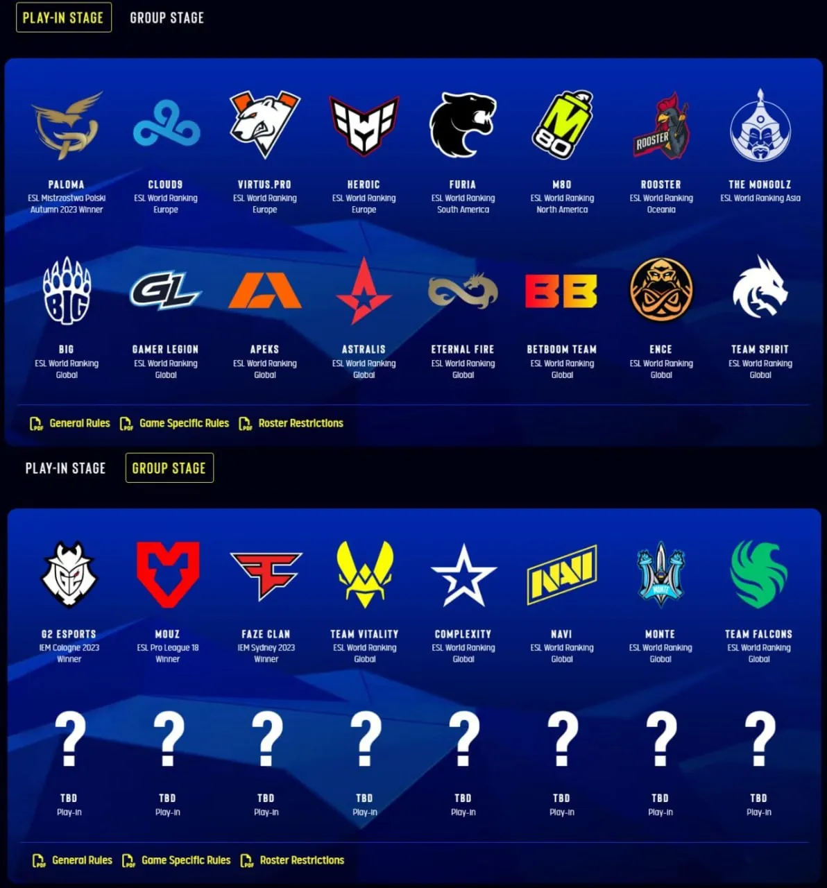 Участники IEM Katowice 2024