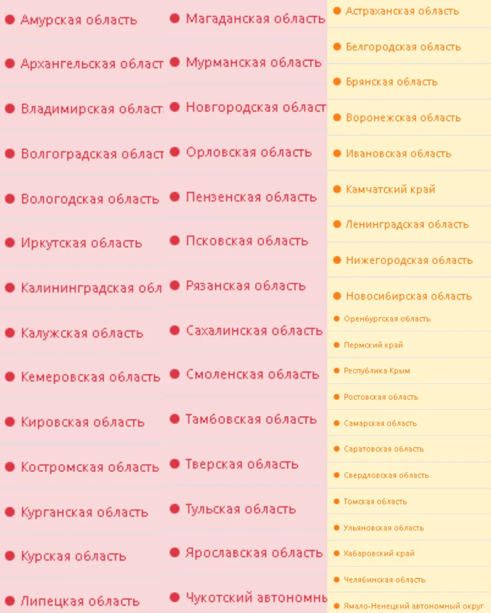 Приблизительный перечень регионов РФ с отключённым или нестабильным интернетом