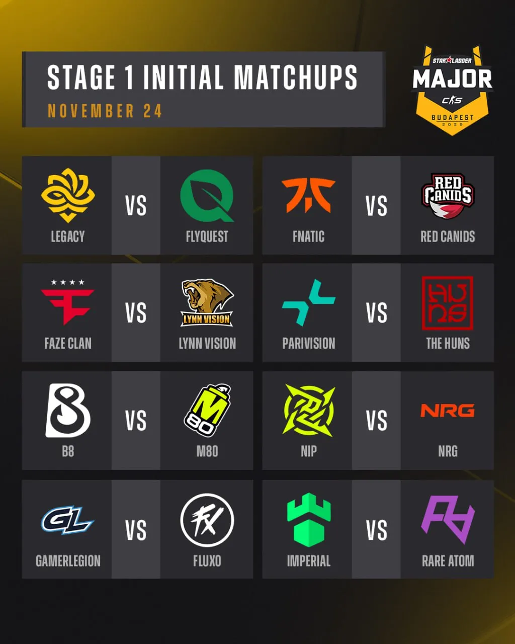 Стартовые матчи StarLadder Budapest Major 2025