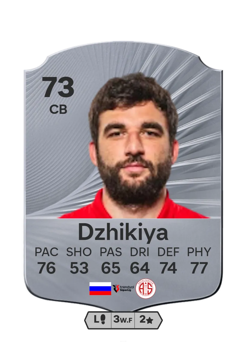 Георгий Джикия в EA FC 26
