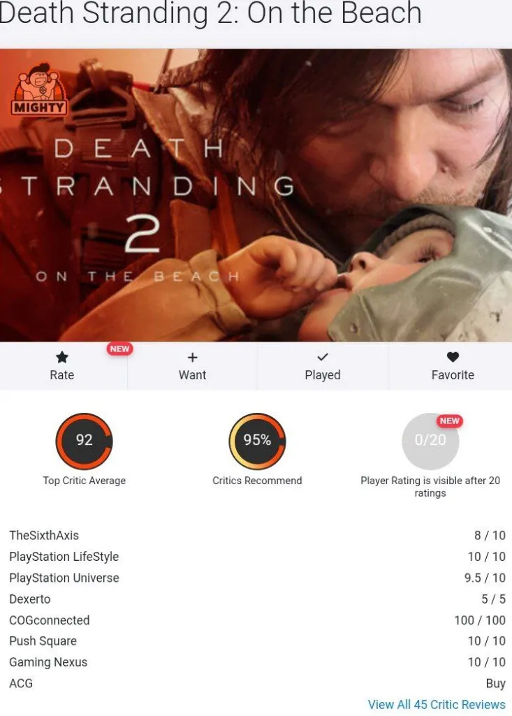 У Death Stranding 2: On the Beach 92/100 баллов и 95% рекомендаций от критиков на основе 45 рецензий