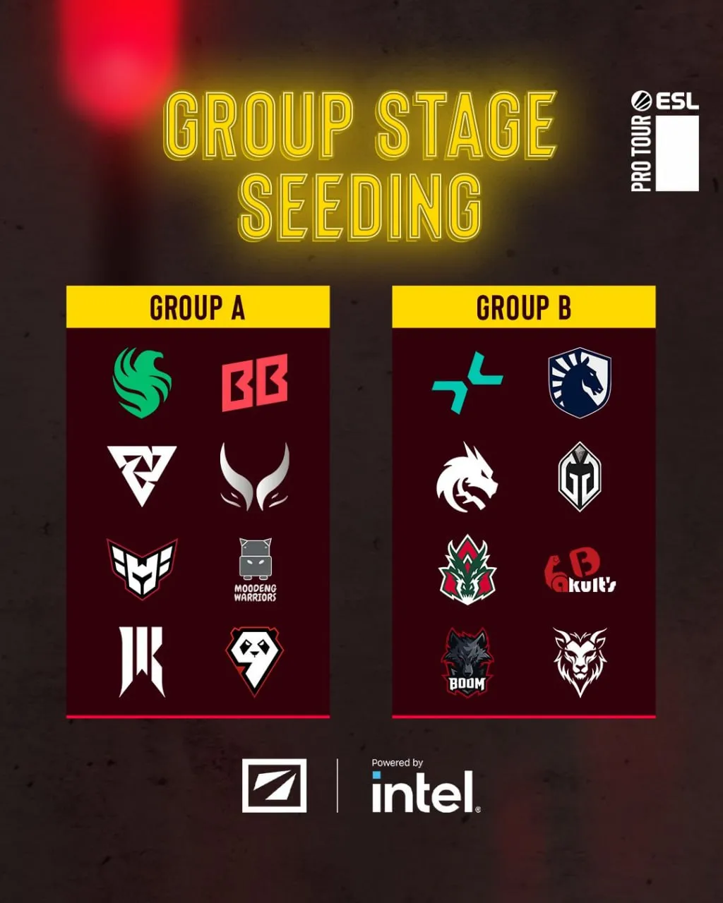 Участники групповой стадии DreamLeague Season 25