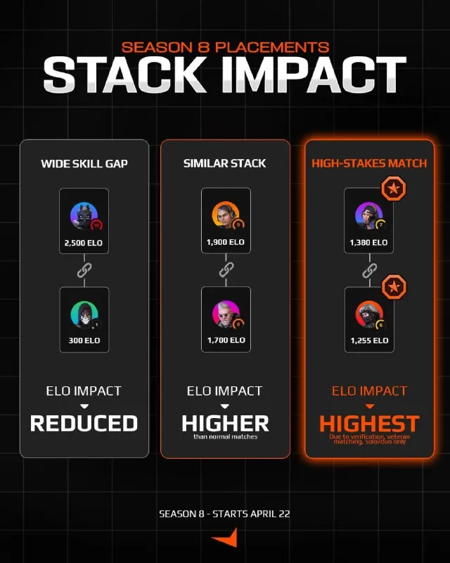 FACEIT 