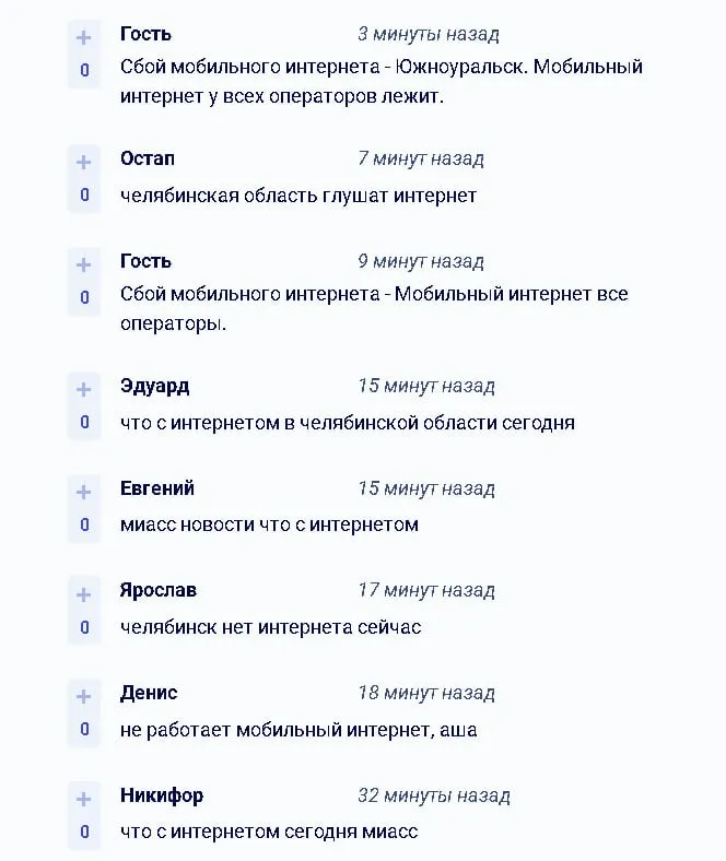 Жалобы пользователей с сайта DOWNDETECTOR