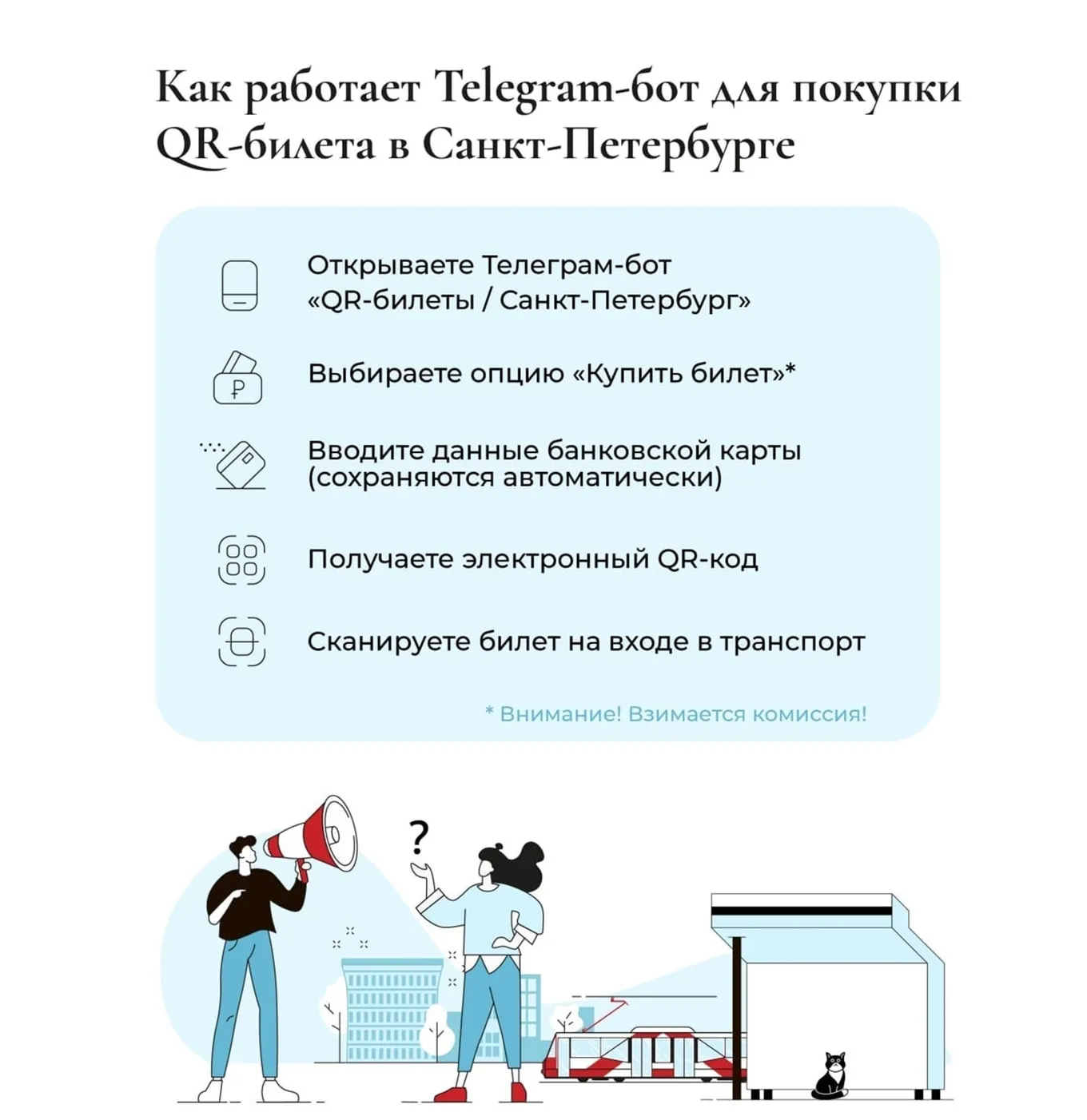Памятка по оплате проезда через TG-бот