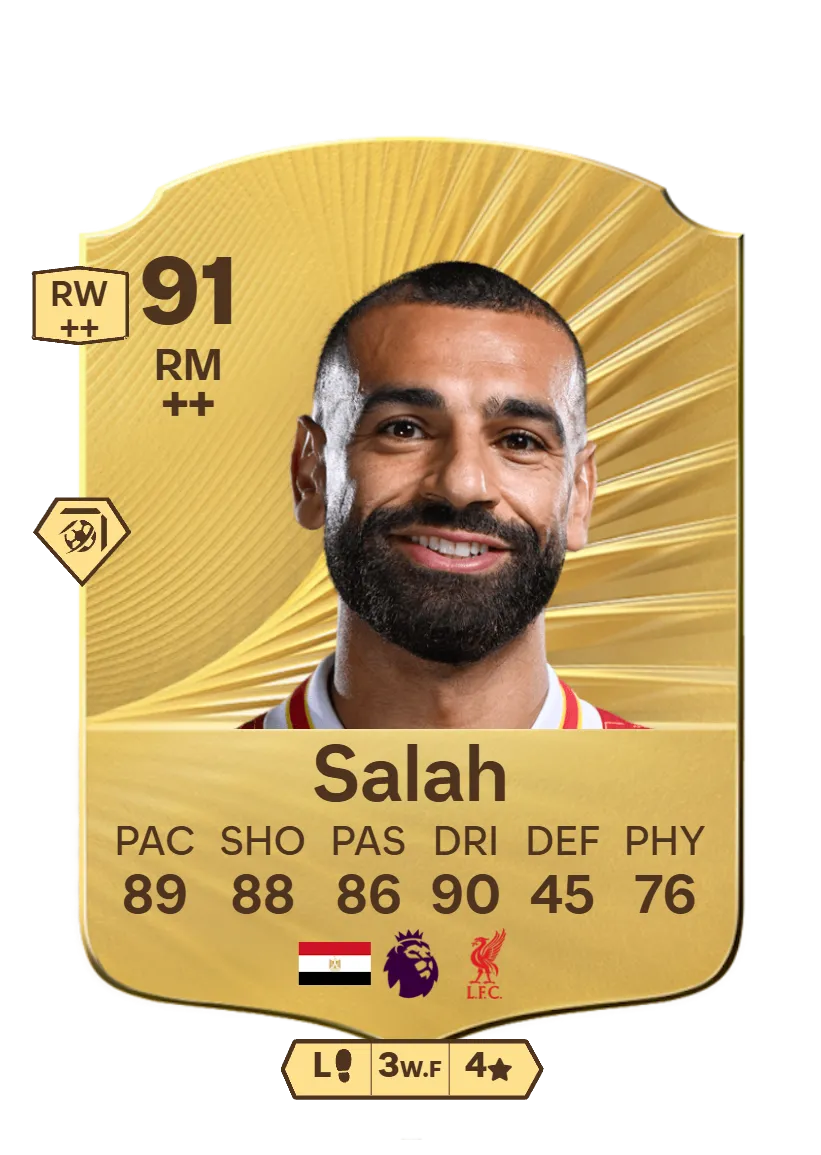 Мохамед Салах в EA FC 26