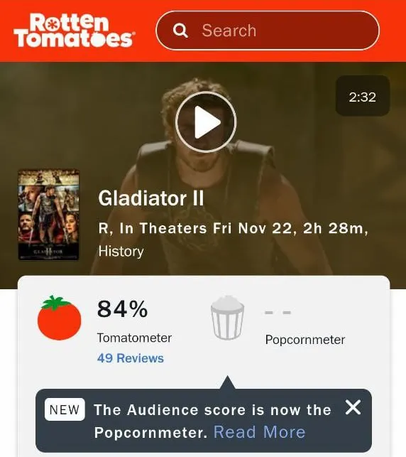  Rotten Tomatoes