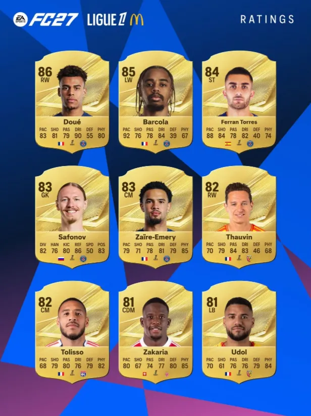 EA Sports FC 27