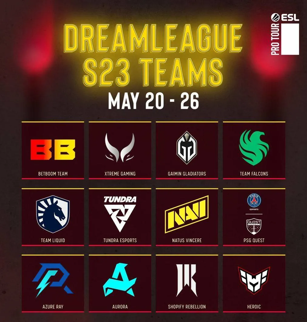 Участники DreamLeague Season 23