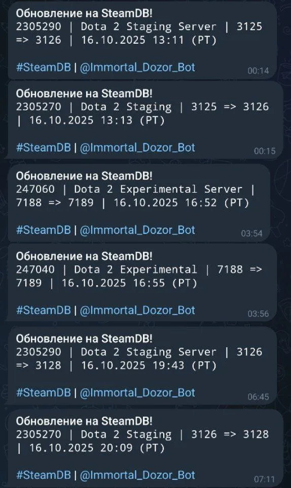Фото последних обновлений из Telegram-канала finargot