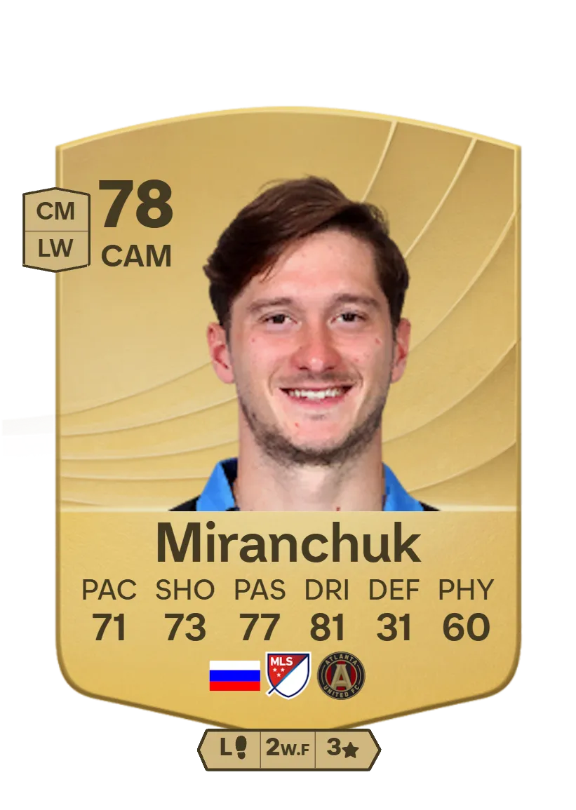 Алексей Миранчук в EA FC 26