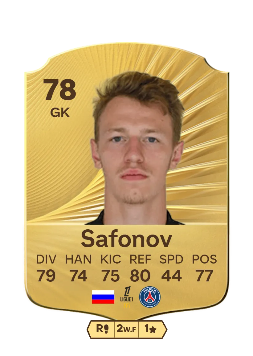 Матвей Сафонов в EA FC 26