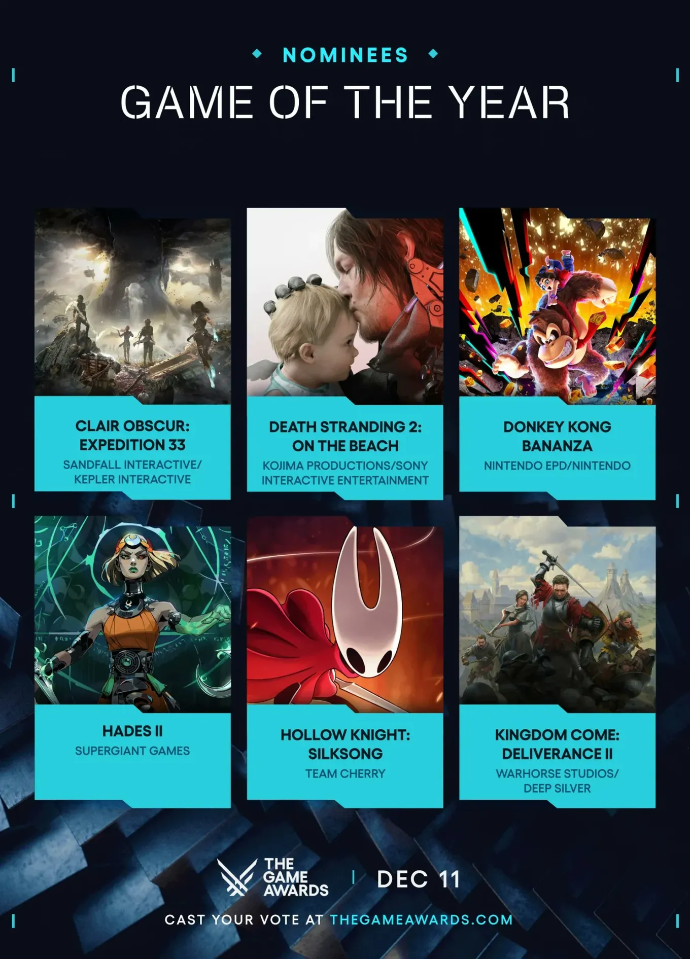 Номинанты на титул «Игры 2025 года» от The Game Awards