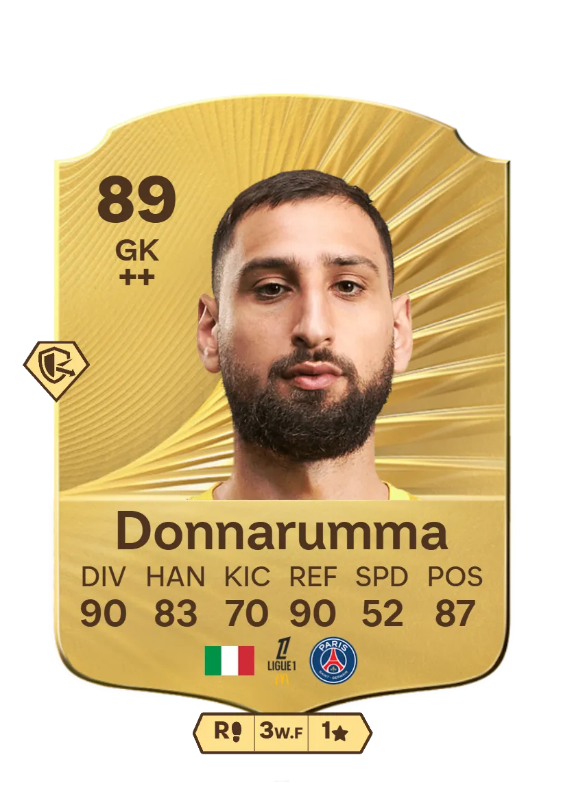 Джанлуиджи Доннарумма в EA FC 26