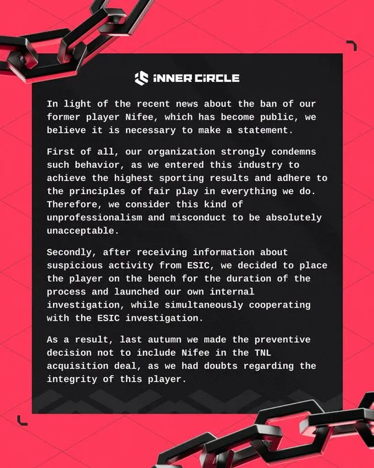 Официальный комментарий Inner Circle насчет бана nifee