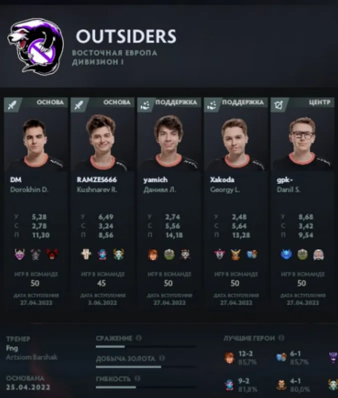 DOTA2