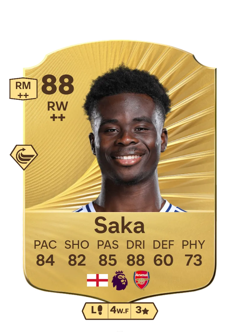 Букайо Сака в EA FC 26