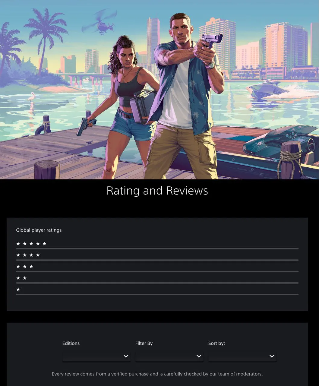 Страница Grand Theft Auto VI в PS Store