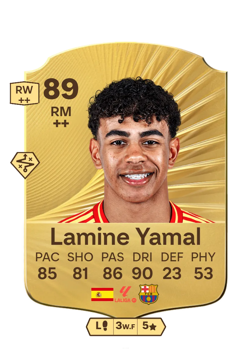 Ламин Ямаль в EA FC 26