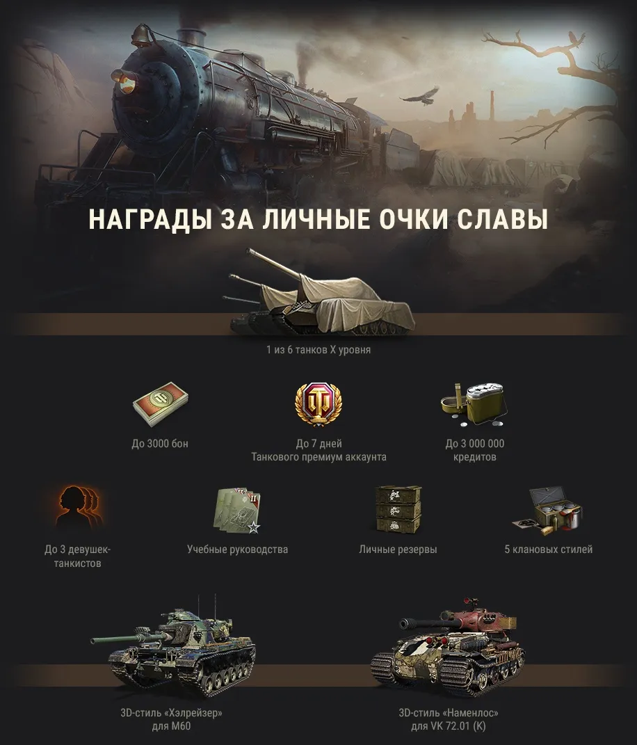Награды за личные очки славы