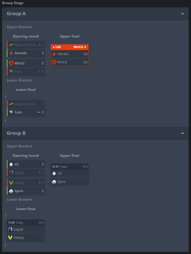 HLTV