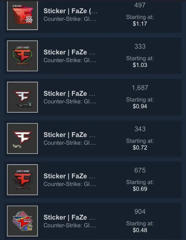 Стоимость стикеров FaZe Clan