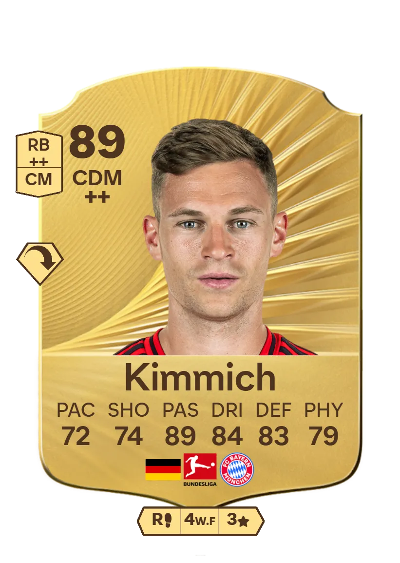 Йозуа Киммих в EA FC 26