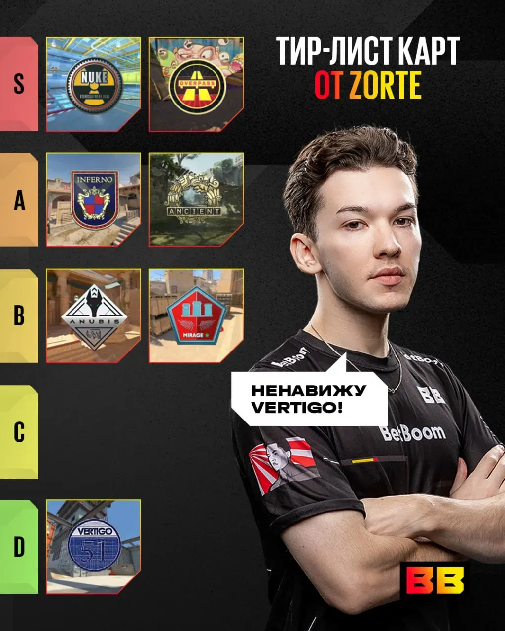 Топ карт в CS2 от zorte