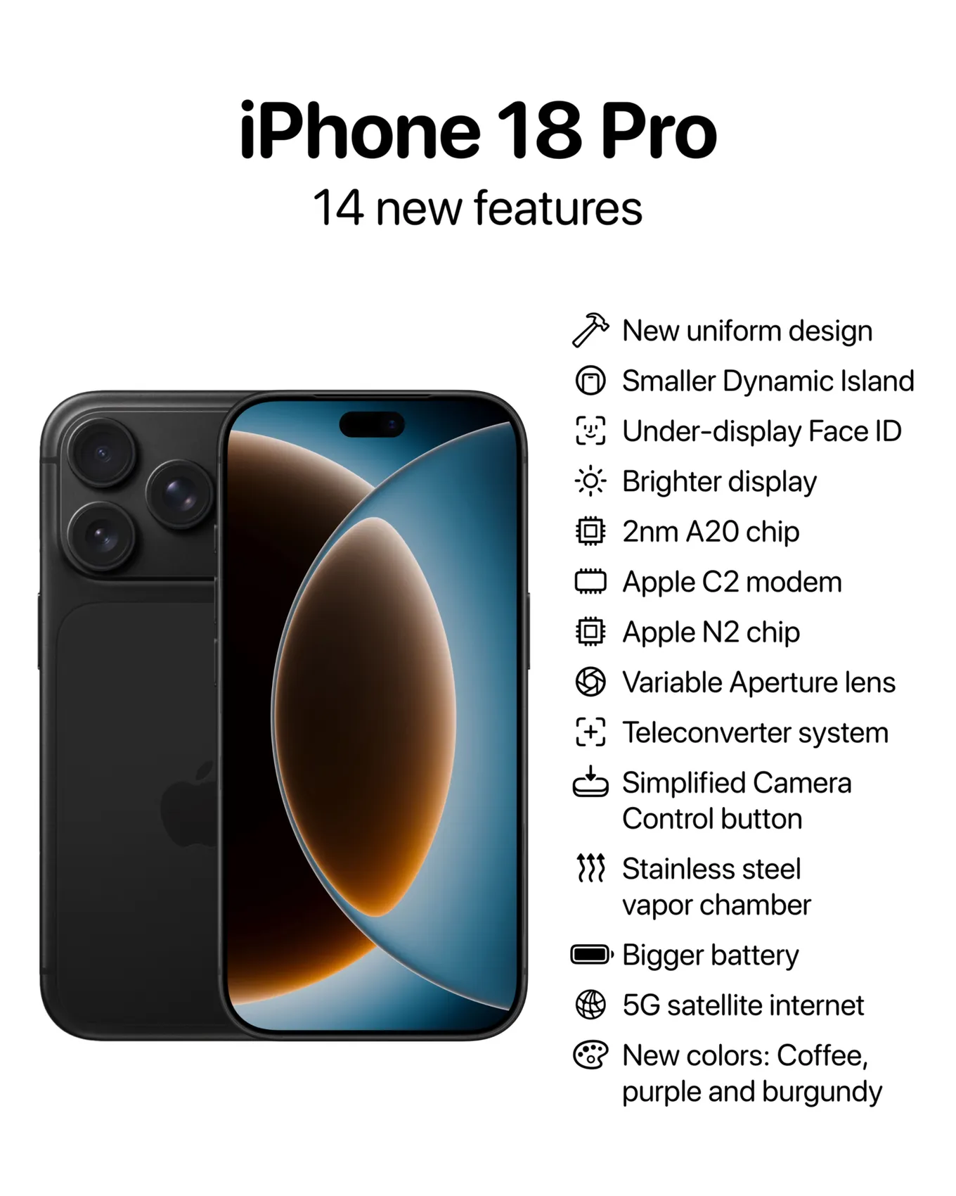 Особенности iPhone 18 Pro по слухам