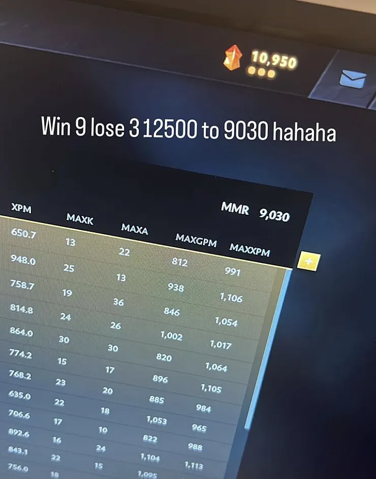 23savage лишился более 3,4 тысяч MMR после перекалибровки в Dota 2