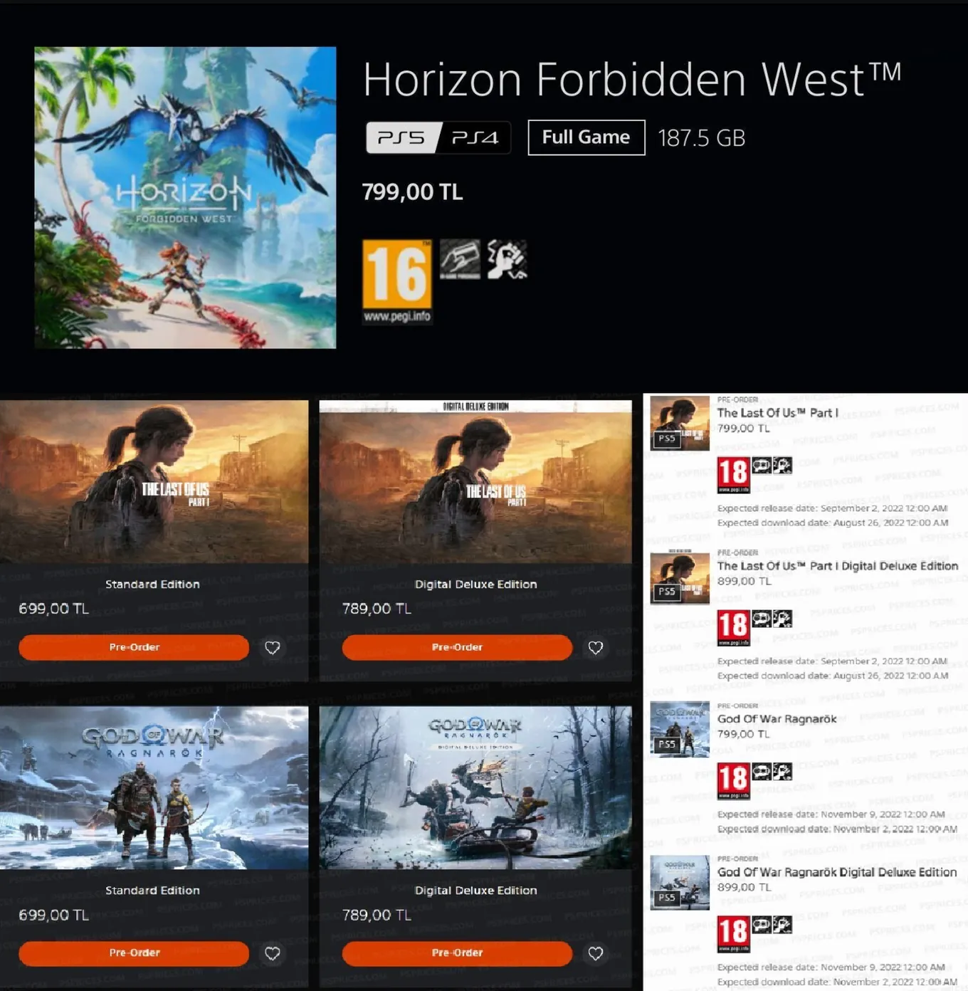 Подорожание PS Store
